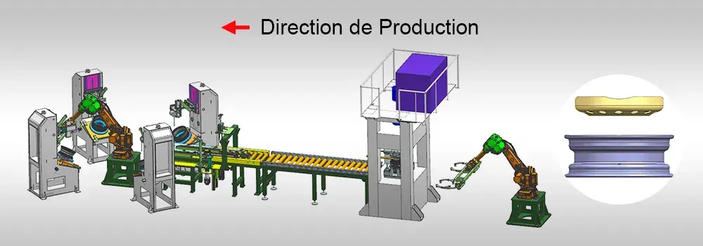 Ligne d'assemblage de disques et jantes de roues en acier entièrement automatique