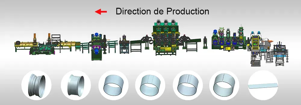 Ligne de production de jantes en acier entièrement automatique